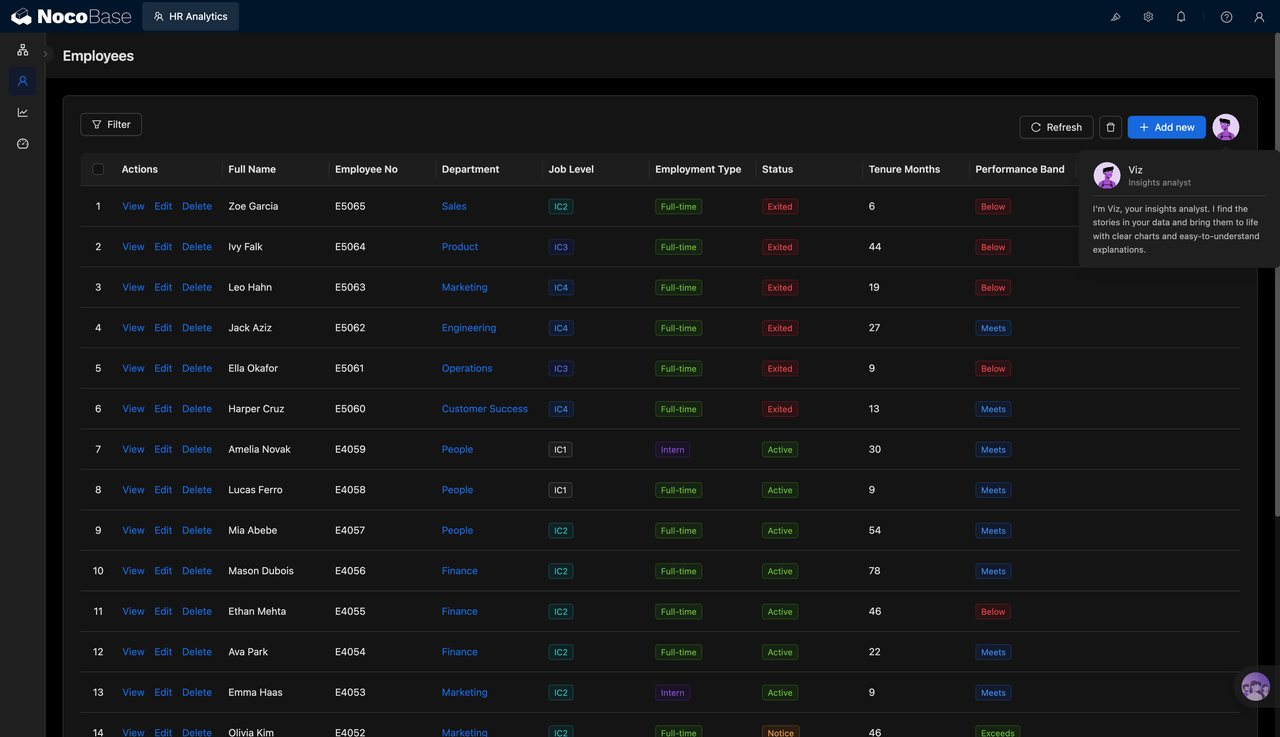 HR Analytics dashboard3-5spy8m.PNG